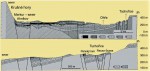 Tuchořice - vypracoval M.Váně 1962 - převýšený příčný geologický řez oháreckou zónou s vyznačením polohy zaklesnutých ker tuchořických sladkovodních vápenců
