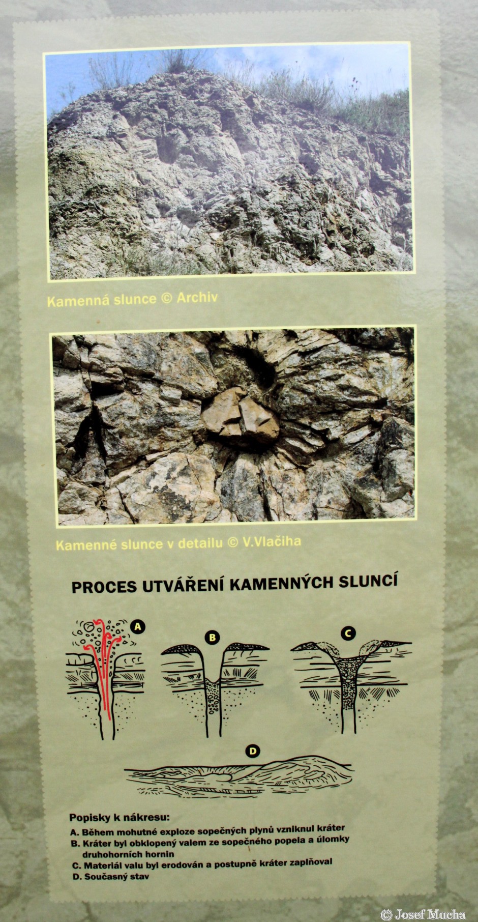 Kamenná slunce u Hnojnic - jak vznikla?